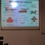 Autoescuela CumLaude Delicias (Valladolid)